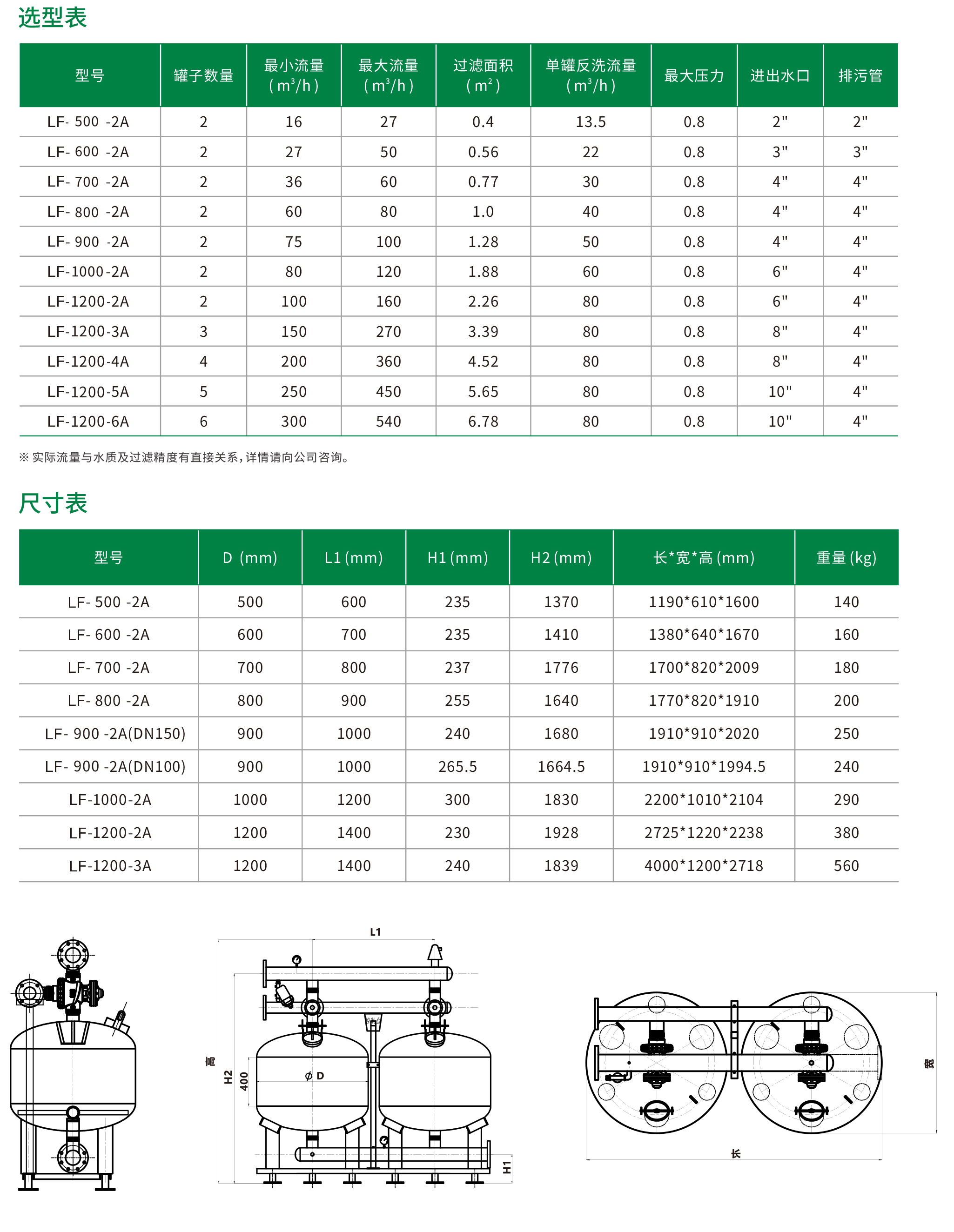 b597dbf59ab94048a450adc116572063_1736492909870a5f